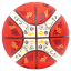 Míč basketbalový MOLTEN B7G3800-E5Z Eurobasket 2025 - Velikost míče: 7